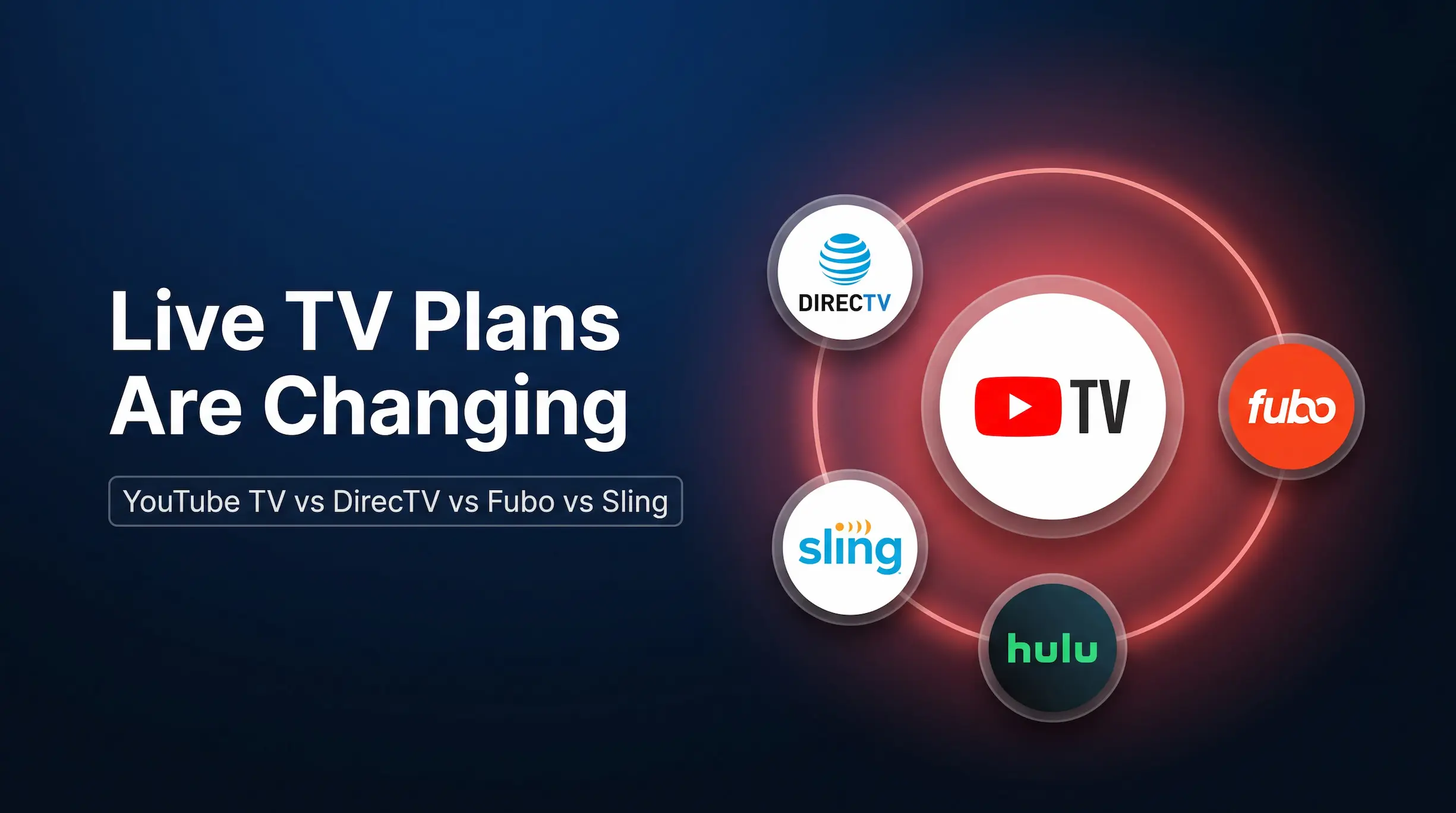 Live Streaming Plans Compared YouTube TV, DirecTV & Fubo